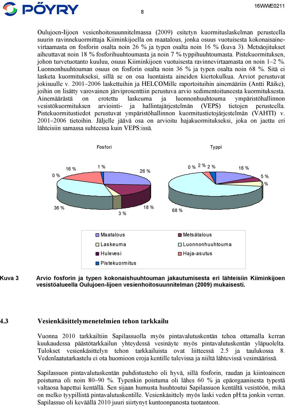 Pistekuormituksen, johon turvetuotanto kuuluu, osuus Kiiminkijoen vuotuisesta ravinnevirtaamasta on noin 1 2 %. Luonnonhuuhtouman osuus on fosforin osalta noin 36 % ja typen osalta noin 68 %.