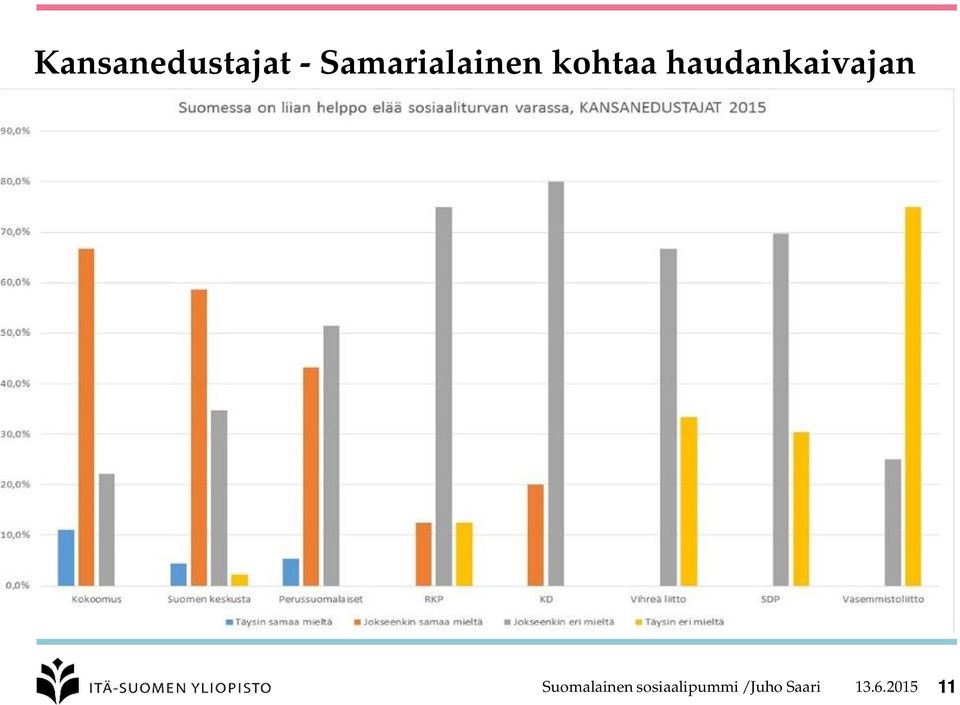 haudankaivajan Suomalainen