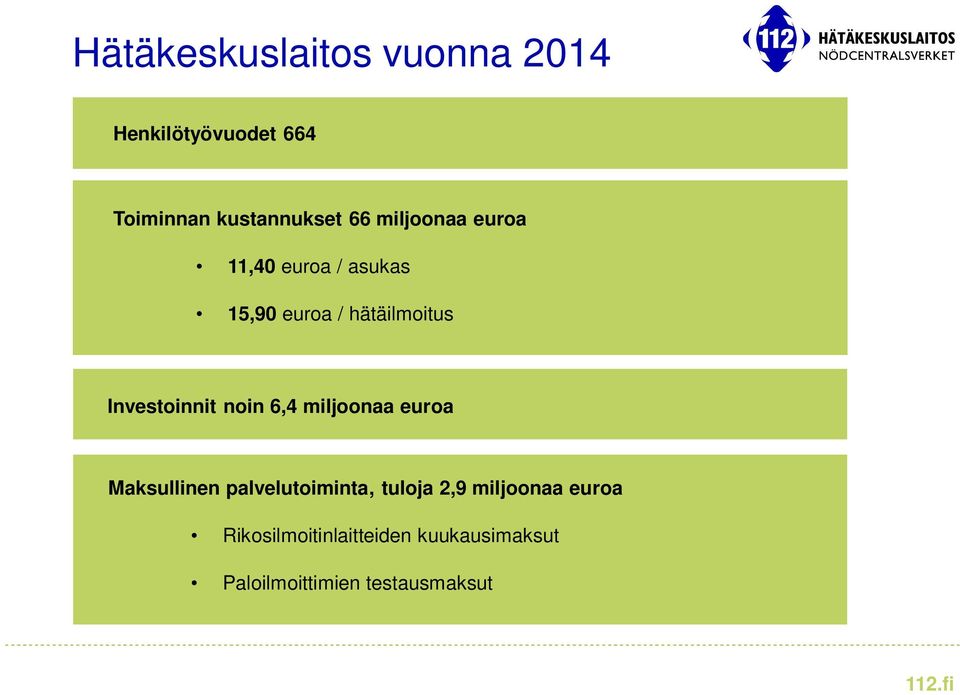 Investoinnit noin 6,4 miljoonaa euroa Maksullinen palvelutoiminta, tuloja