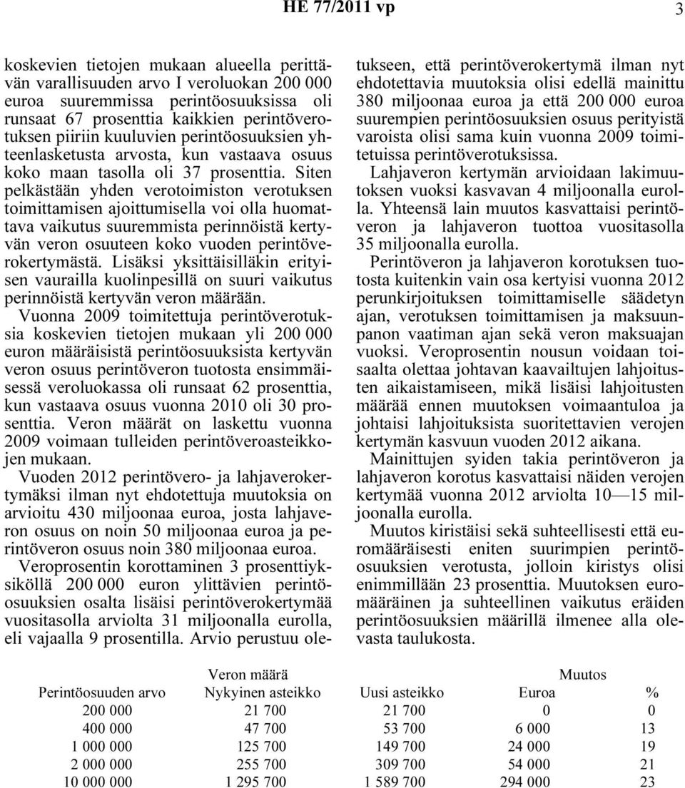 Siten pelkästään yhden verotoimiston verotuksen toimittamisen ajoittumisella voi olla huomattava vaikutus suuremmista perinnöistä kertyvän veron osuuteen koko vuoden perintöverokertymästä.