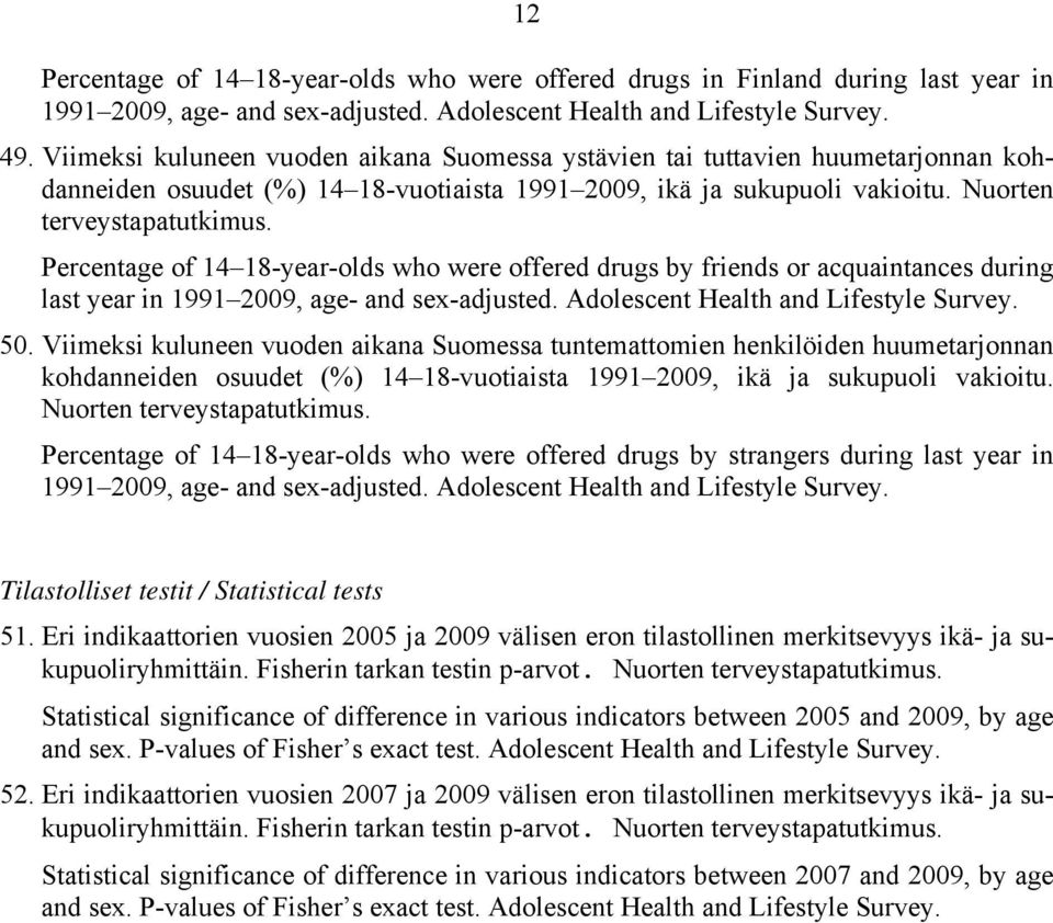 Percentage of 14 18-year-olds who were offered drugs by friends or acquaintances during last year in 1991 2009, age- and sex-adjusted. Adolescent Health and Lifestyle Survey. 50.