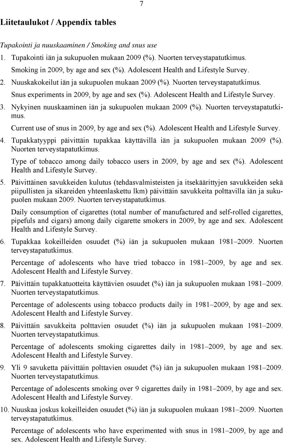 Adolescent Health and Lifestyle Survey. 3. Nykyinen nuuskaaminen iän ja sukupuolen mukaan 2009 (%). Nuorten terveystapatutkimus. Current use of snus in 2009, by age and sex (%).