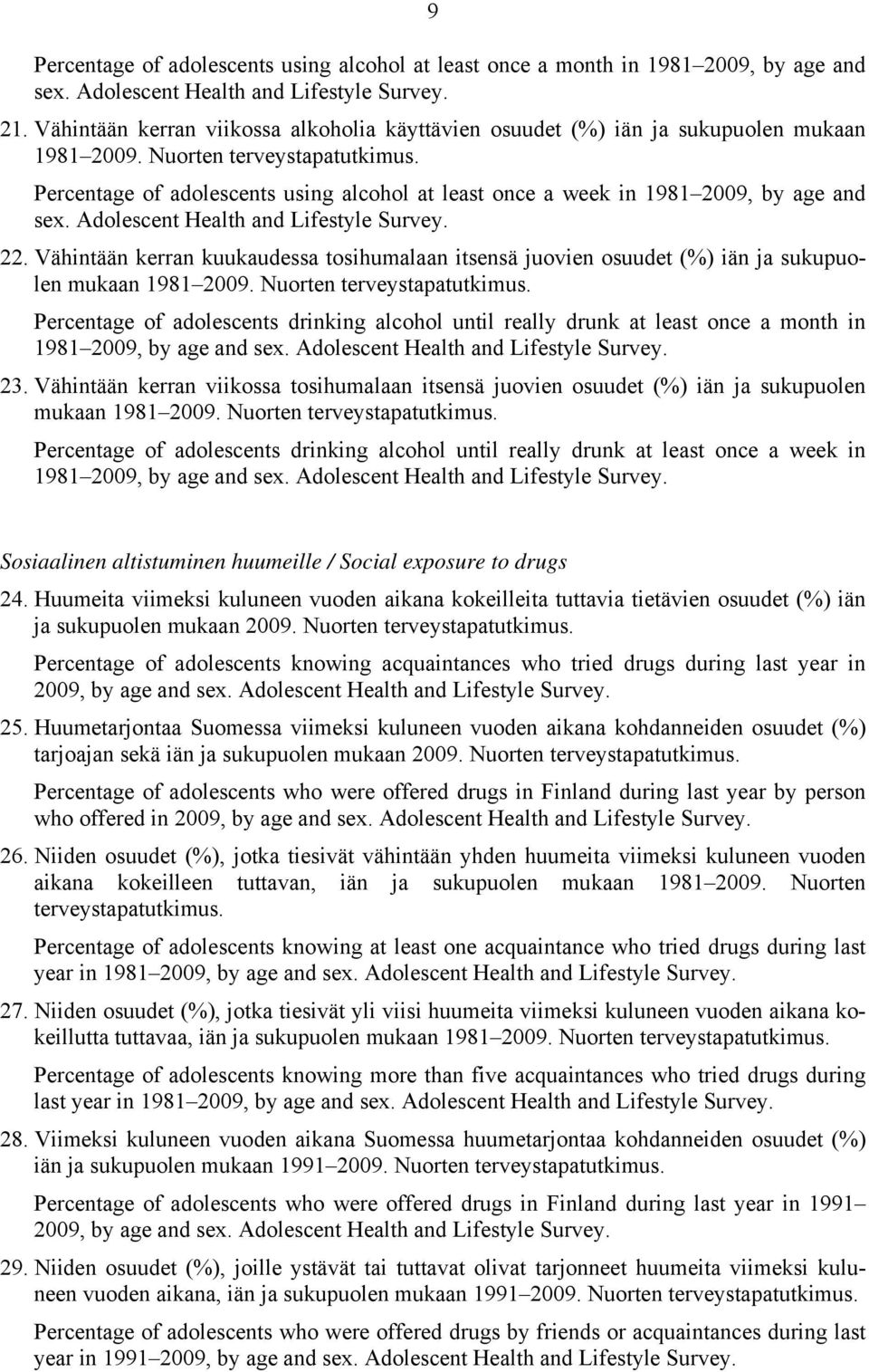 Percentage of adolescents using alcohol at least once a week in 1981 2009, by age and sex. Adolescent Health and Lifestyle Survey. 22.