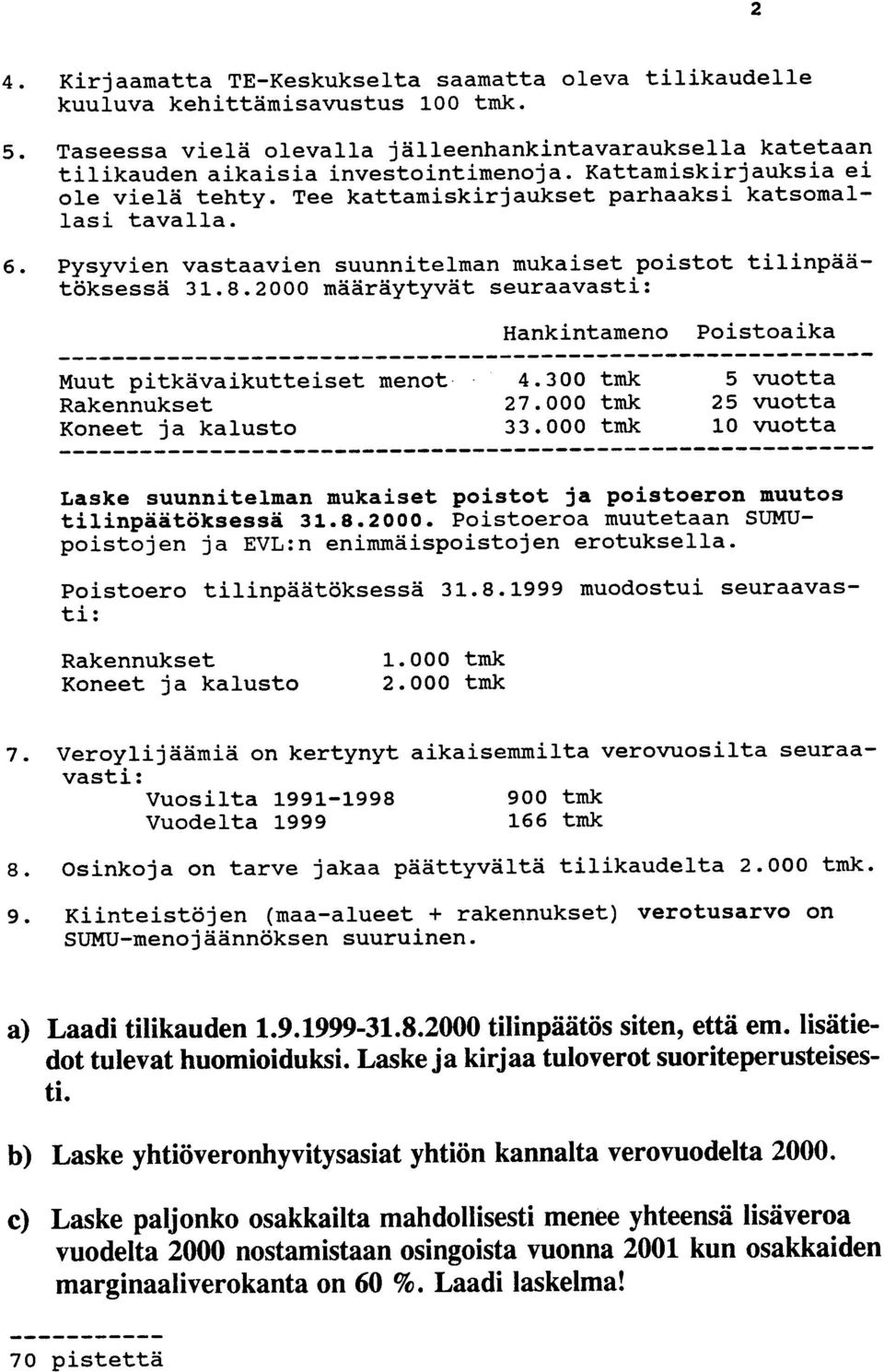 2000 maaraytyvat seuraavasti: Hankintameno Poistoaika Mu ut pitkavaikutteiset menot 4.300 tmk 5 vuotta Rakennukset 27.000 tmk 25 vuotta Koneet ja kalusto 33.