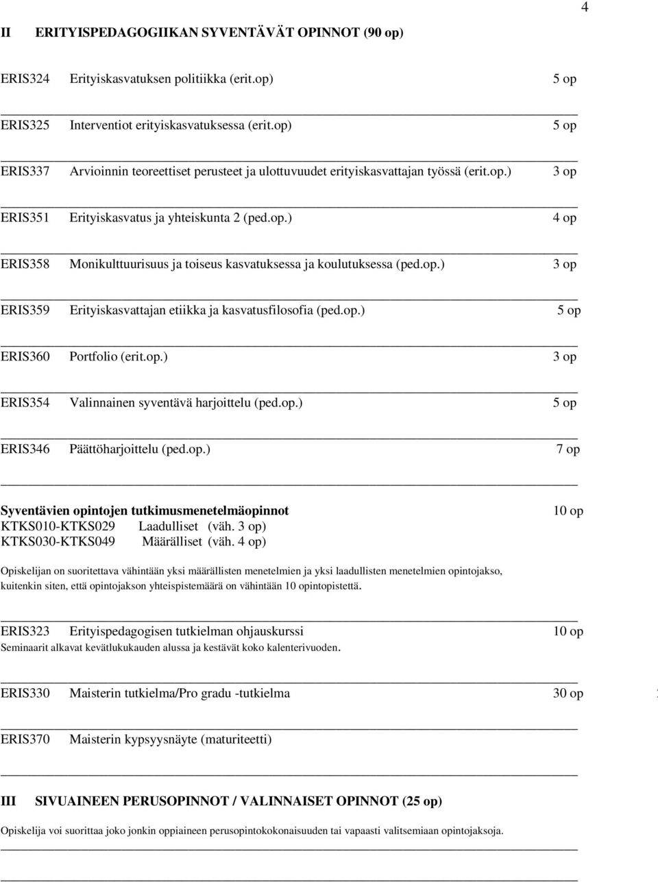 op.) 3 op ERIS359 Erityiskasvattajan etiikka ja kasvatusfilosofia (ped.op.) 5 op ERIS360 Portfolio (erit.op.) 3 op ERIS354 Valinnainen syventävä harjoittelu (ped.op.) 5 op ERIS346 Päättöharjoittelu (ped.