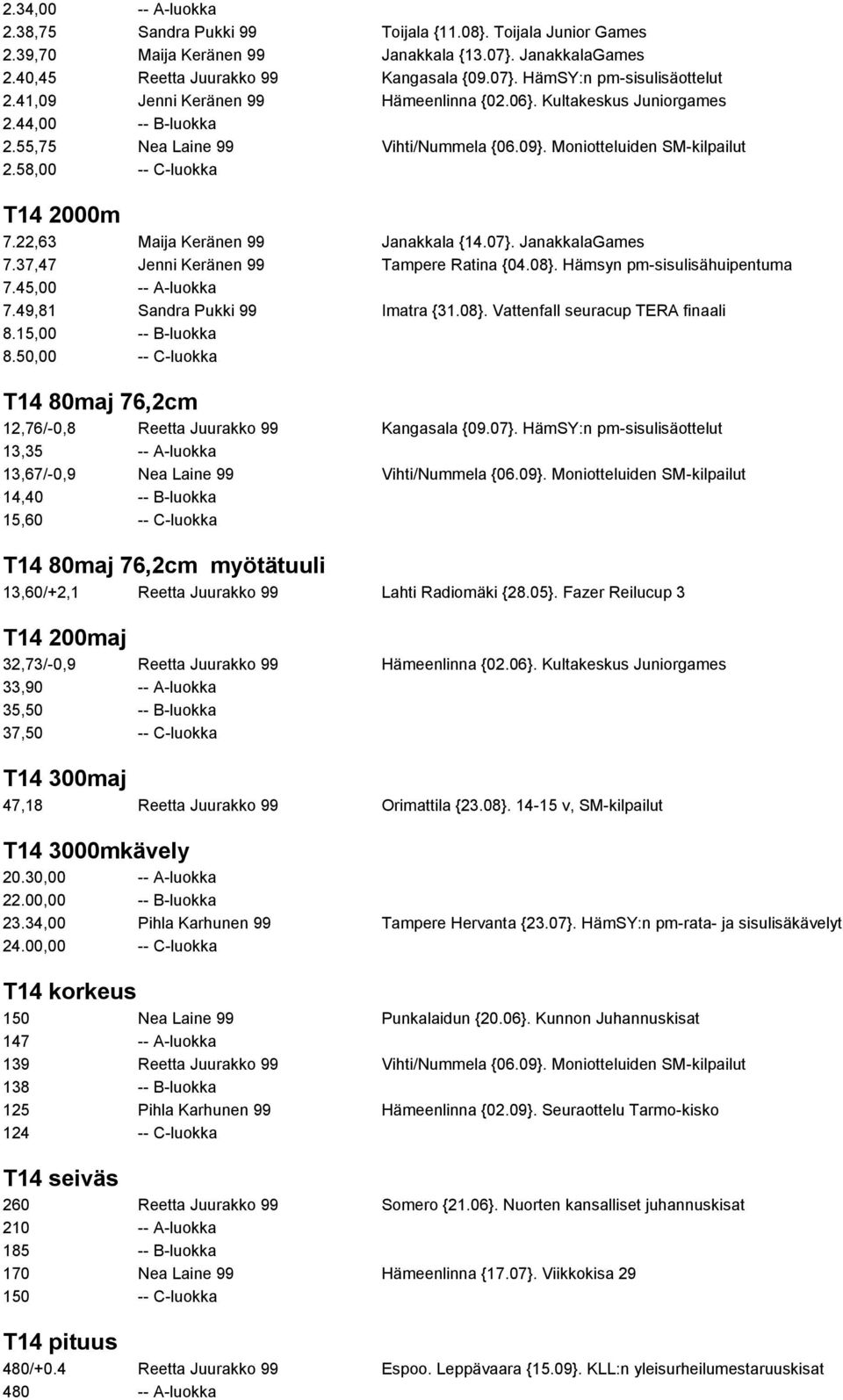 22,63 Maija Keränen 99 Janakkala {14.07}. JanakkalaGames 7.37,47 Jenni Keränen 99 Tampere Ratina {04.08}. Hämsyn pm-sisulisähuipentuma 7.45,00 -- A-luokka 7.49,81 Sandra Pukki 99 Imatra {31.08}. Vattenfall seuracup TERA finaali 8.
