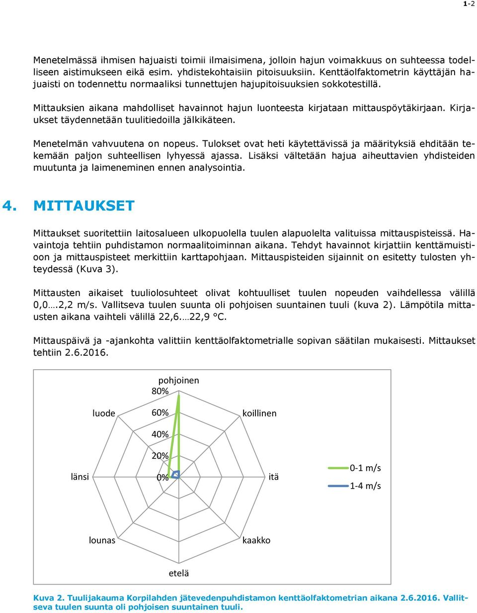 Kirjaukset täydennetään tuulitiedoilla jälkikäteen. Menetelmän vahvuutena on nopeus. Tulokset ovat heti käytettävissä ja määrityksiä ehditään tekemään paljon suhteellisen lyhyessä ajassa.