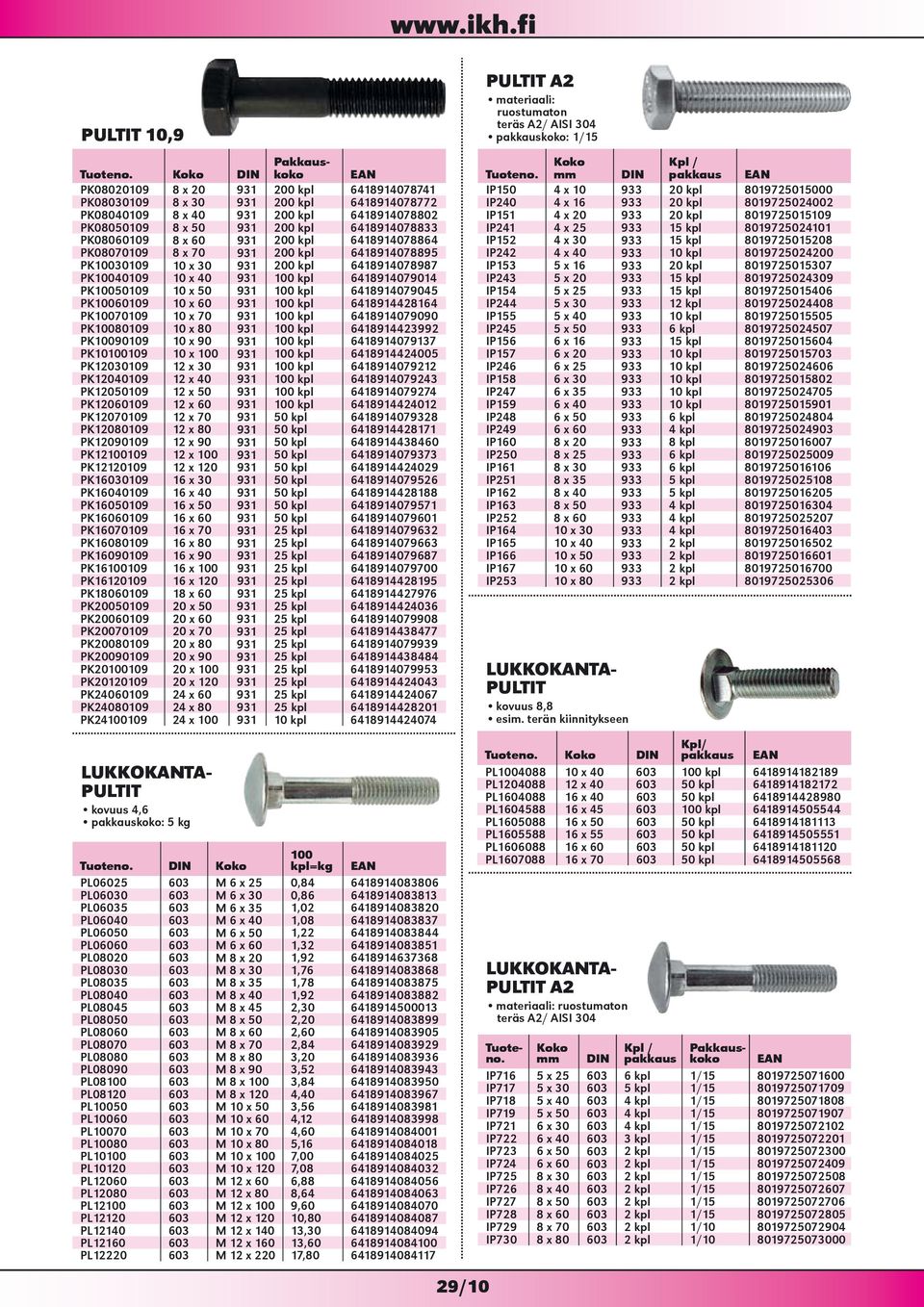 PK10050109 10 x 50 931 100 kpl 6418914079045 PK10060109 10 x 60 931 100 kpl 6418914428164 PK10070109 10 x 70 931 100 kpl 6418914079090 PK10080109 10 x 80 931 100 kpl 6418914423992 PK10090109 10 x 90