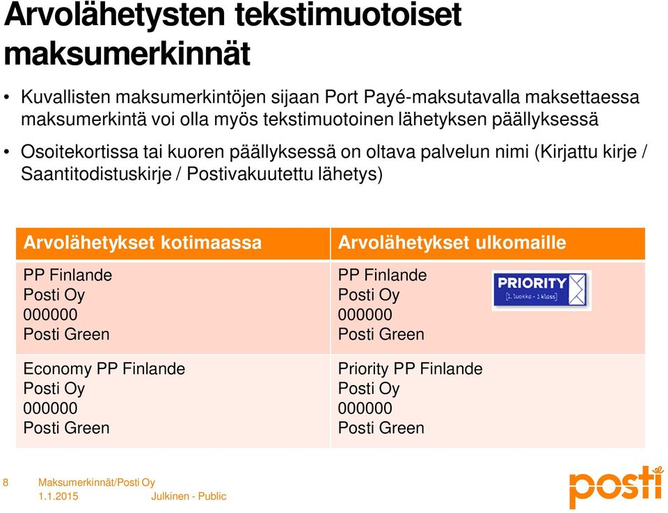 palvelun nimi (Kirjattu kirje / Saantitodistuskirje / Postivakuutettu lähetys) Arvolähetykset kotimaassa PP Finlande Posti