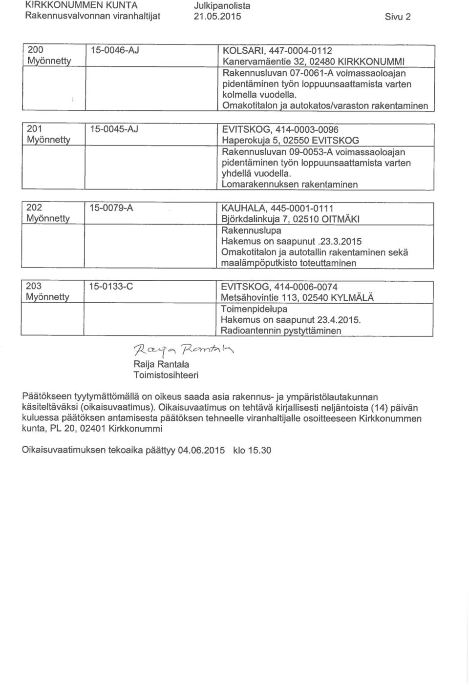 Lomarakennuksen rakentaminen 15-0079-A KAUHALA, 445-0001-0111 Björkdalinkuja 7, 02510 OITMÄKI Hakemus on saapunut.23. 3.