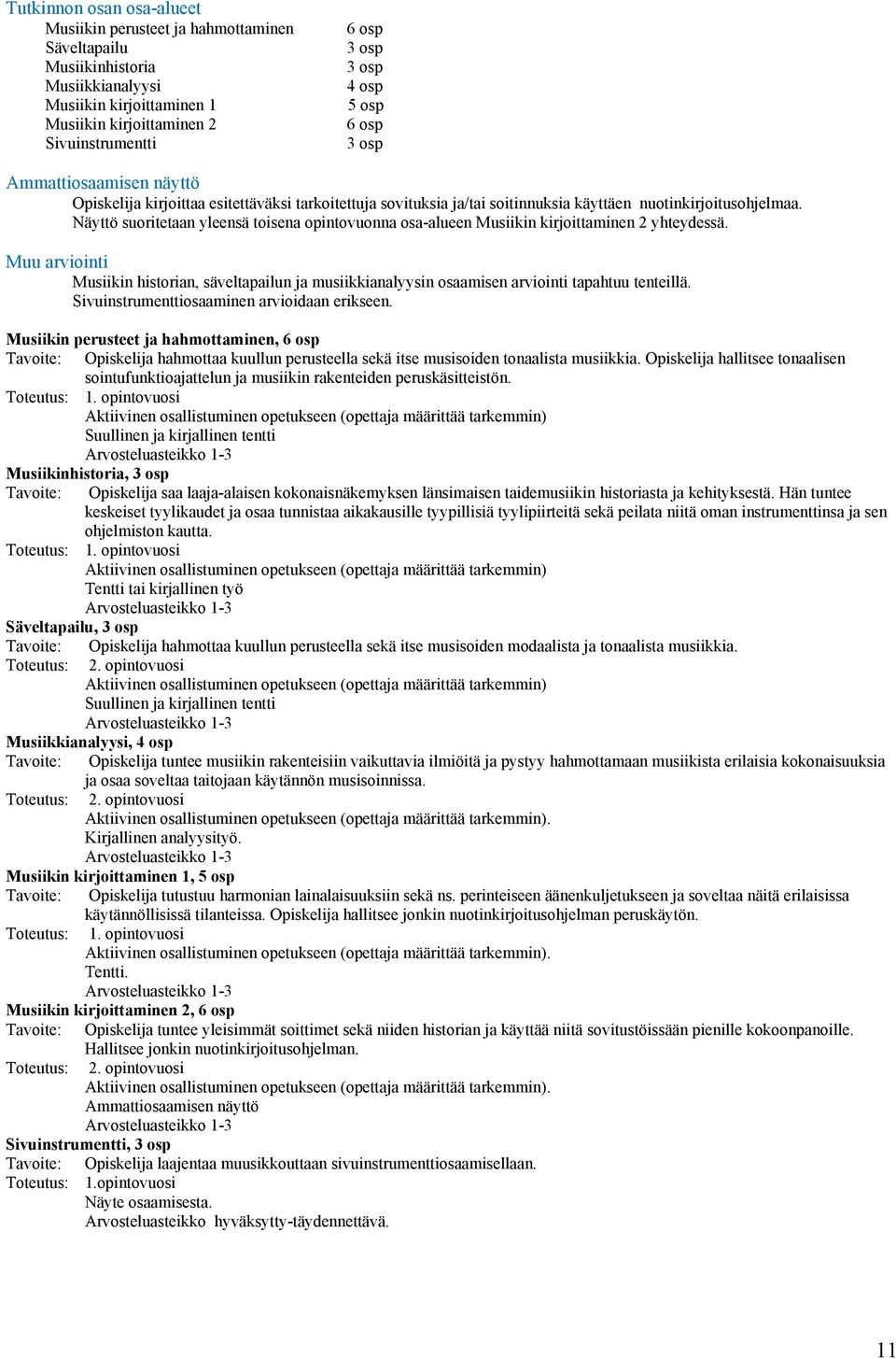 Näyttö suoritetaan yleensä toisena opintovuonna osa-alueen Musiikin kirjoittaminen 2 yhteydessä.