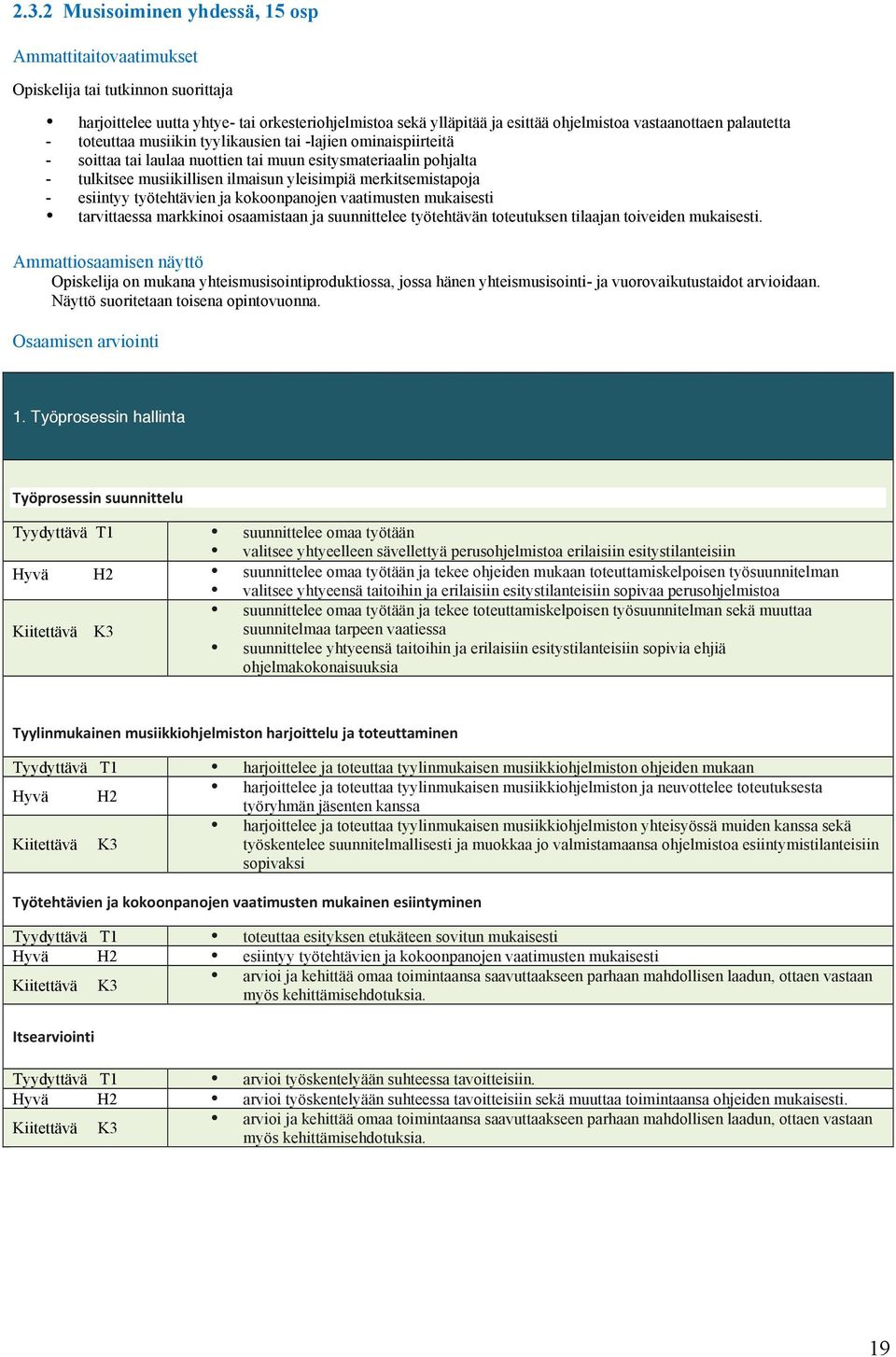 merkitsemistapoja - esiintyy työtehtävien ja kokoonpanojen vaatimusten mukaisesti tarvittaessa markkinoi osaamistaan ja suunnittelee työtehtävän toteutuksen tilaajan toiveiden mukaisesti.