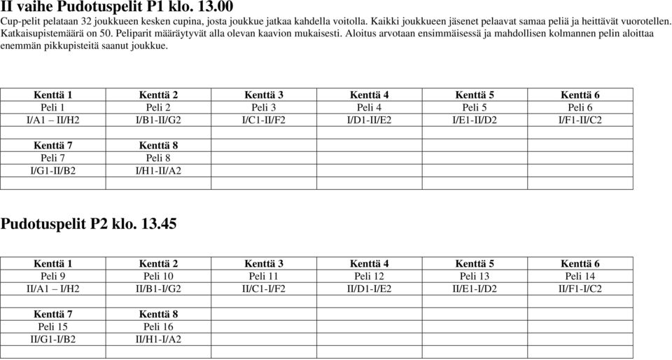 Kenttä 1 Kenttä 2 Kenttä 3 Kenttä 4 Kenttä 5 Kenttä 6 Peli 1 Peli 2 Peli 3 Peli 4 Peli 5 Peli 6 I/A1 II/H2 I/B1-II/G2 I/C1-II/F2 I/D1-II/E2 I/E1-II/D2 I/F1-II/C2 Kenttä 7 Kenttä 8 Peli 7 Peli 8