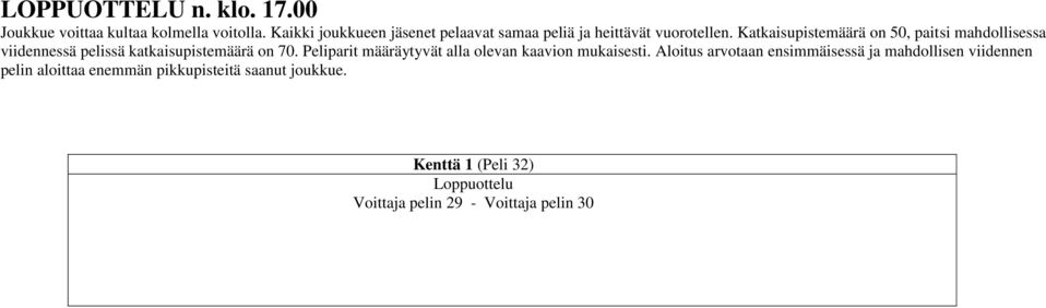 Katkaisupistemäärä on 50, paitsi mahdollisessa viidennessä pelissä katkaisupistemäärä on 70.