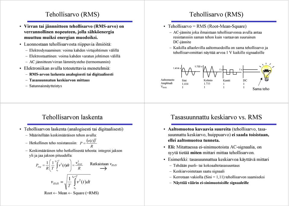 Elektroniikan aulla toteutettaia menetelmiä: MSaron laskenta analogisesti tai digitaalisesti asasuunnatun keskiaron mittaus Satunnaisnäytteistys ehollisaro (MS) ehollisaro = MS (ootmeansquare)