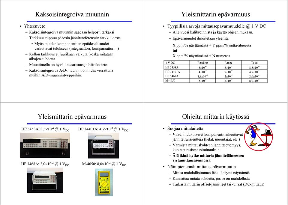 ..) Kellon tarkkuus ei juurikaan aikuta, koska mitataan aikojen suhdetta Muuntimella on hyä lineaarisuus ja häiriönsieto Kaksoisintegroia A/Dmuunnin on hidas errattuna muihin A/Dmuunnintyyppeihin.