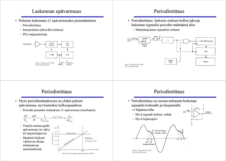 Hill, he Art of Electronics Kua: P. Horowitz ja W.