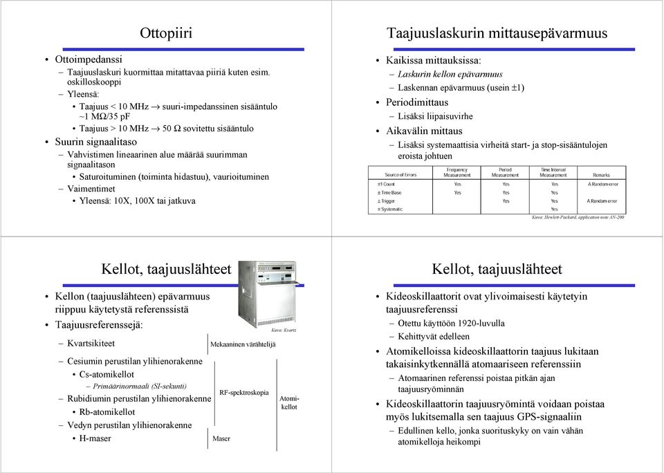 Saturoituminen (toiminta hidastuu), aurioituminen Vaimentimet Yleensä: 0X, 00X tai jatkua aajuuslaskurin mittausepäarmuus Kaikissa mittauksissa: Laskurin kellon epäarmuus Laskennan epäarmuus (usein