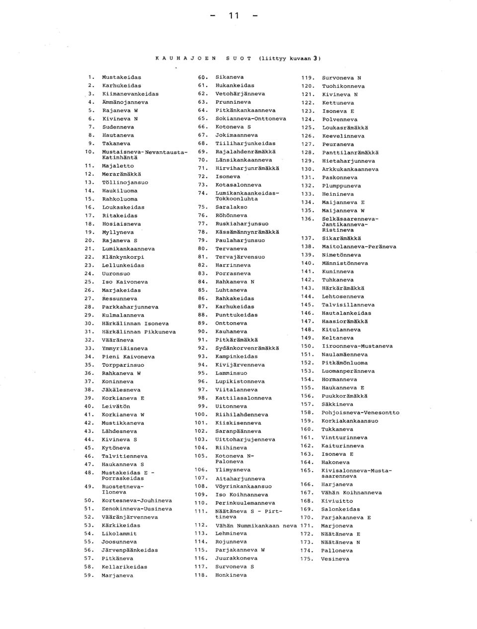 Rajaneva S 21. Lumikankaannev a 22. Klänkynkorp i 23. Lellunkeida s 24. Uuronsu o 25. Iso Kaivonev a 26. Marjakeida s 27. Ressunnev a 28. Parkkaharjunnev a 29. Kulmalannev a 30.