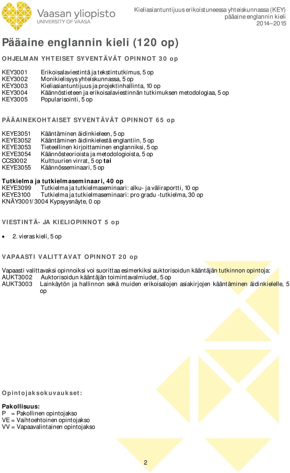 PÄÄAINEKOHTAISET SYVENTÄVÄT OPINNOT 65 op KEYE3051 KEYE3052 KEYE3053 KEYE3054 CCS3002 KEYE3055 Kääntäminen äidinkieleen, 5 op Kääntäminen äidinkielestä englantiin, 5 op Tieteellinen kirjoittaminen