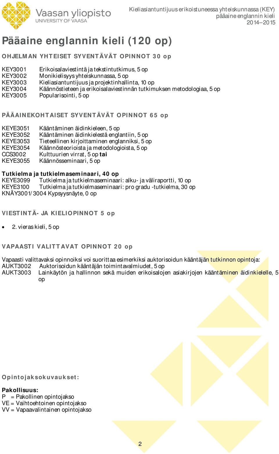 PÄÄAINEKOHTAISET SYVENTÄVÄT OPINNOT 65 op KEYE3051 KEYE3052 KEYE3053 KEYE3054 CCS3002 KEYE3055 Kääntäminen äidinkieleen, 5 op Kääntäminen äidinkielestä englantiin, 5 op Tieteellinen kirjoittaminen