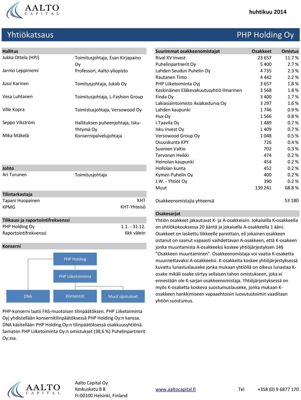 Versowood Oy Hallituksen puheenjohtaja, Isku- Yhtymä Oy Konsernipalvelujohtaja Toimitusjohtaja PHP Holding PHP Liiketoiminta KHT KHT-Yhteisö 1.1. - 31.12.