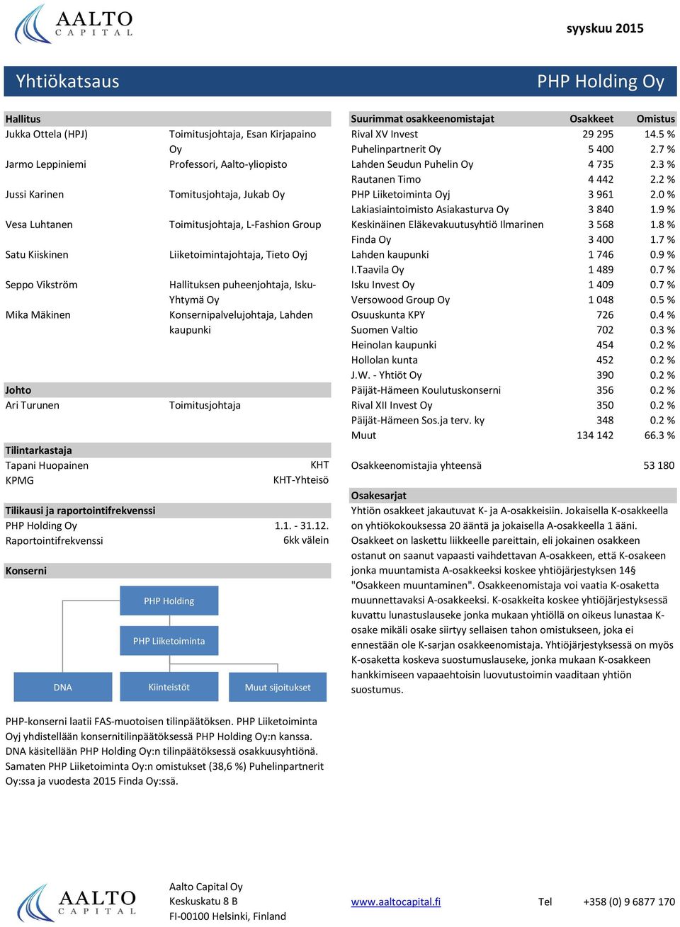 Tieto Oyj Hallituksen puheenjohtaja, Isku- Yhtymä Oy Konsernipalvelujohtaja, Lahden kaupunki PHP Holding PHP Liiketoiminta Toimitusjohtaja KHT KHT-Yhteisö 1.1. - 31.12.