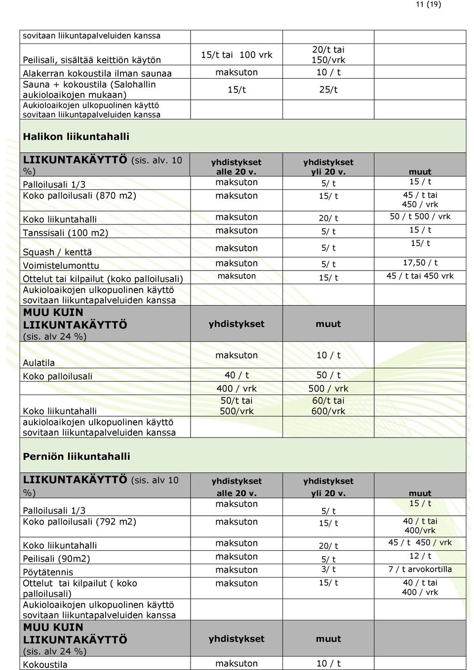 10 %) alle yli Palloilusali 1/3 5/ t 15 / t Koko palloilusali (870 m2) 15/ t 45 / t tai 450 / vrk Koko liikuntahalli 20/ t 50 / t 500 / vrk Tanssisali (100 m2) 5/ t 15 / t Squash / kenttä