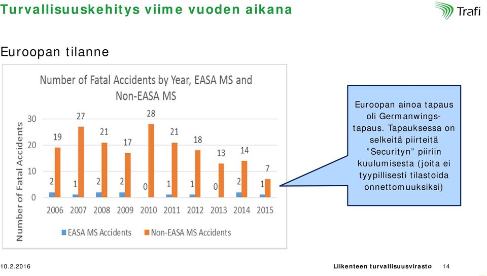 Tapauksessa on selkeitä piirteitä Securityn piiriin kuulumisesta