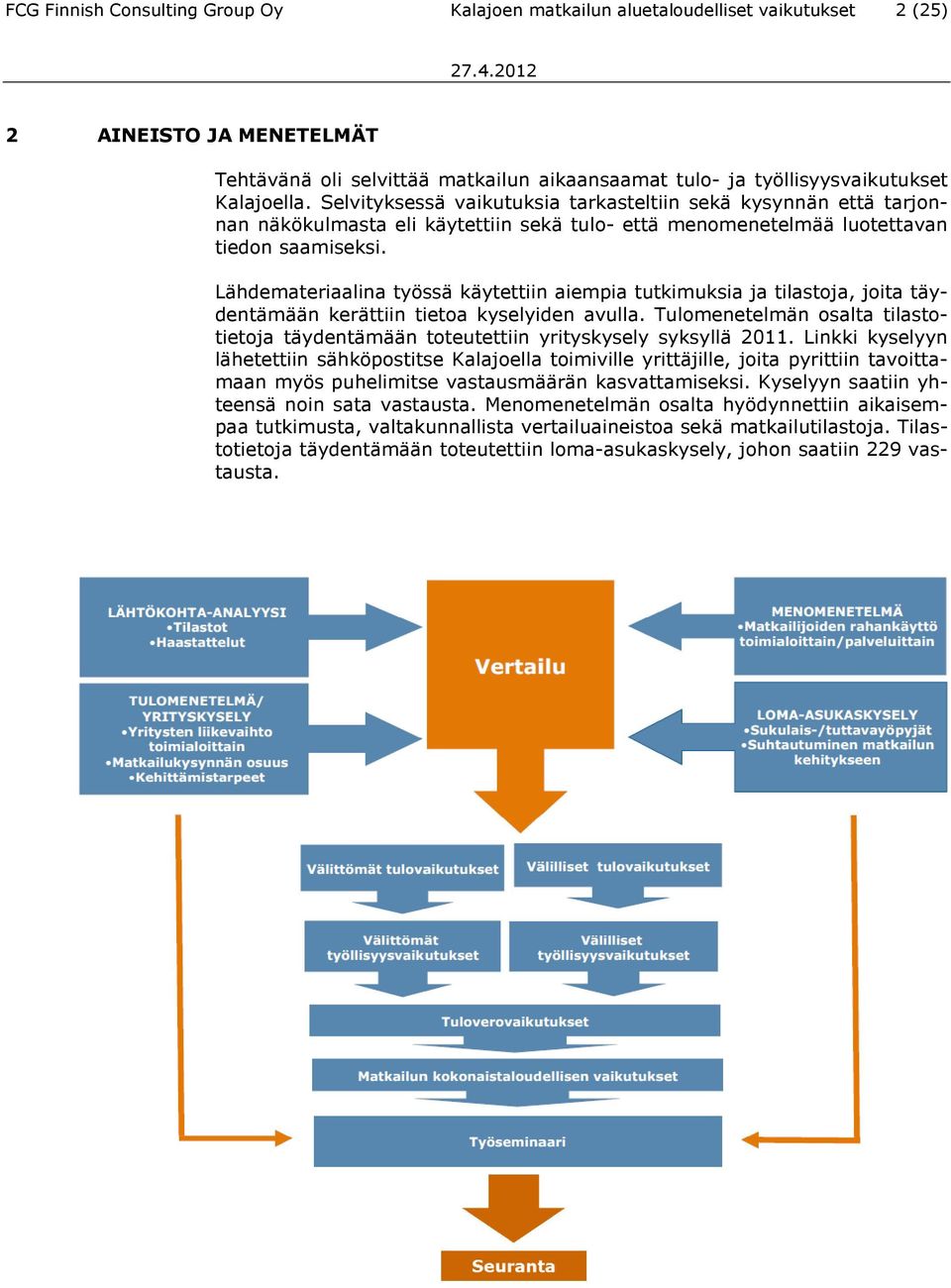 Lähdemateriaalina työssä käytettiin aiempia tutkimuksia ja tilastoja, joita täydentämään kerättiin tietoa kyselyiden avulla.