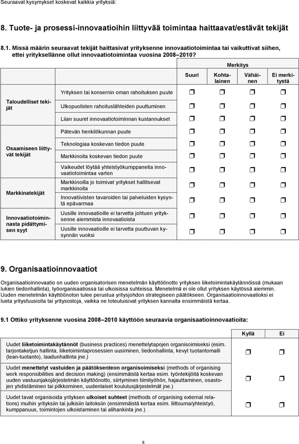 Merkitys Taloudelliset tekijät Osaamiseen liittyvät tekijät Markkinatekijät Innovaatiotoiminnasta pidättymisen syyt Suuri Kohtalainen Vähäinen merkitystä Yrityksen tai konsernin oman rahoituksen