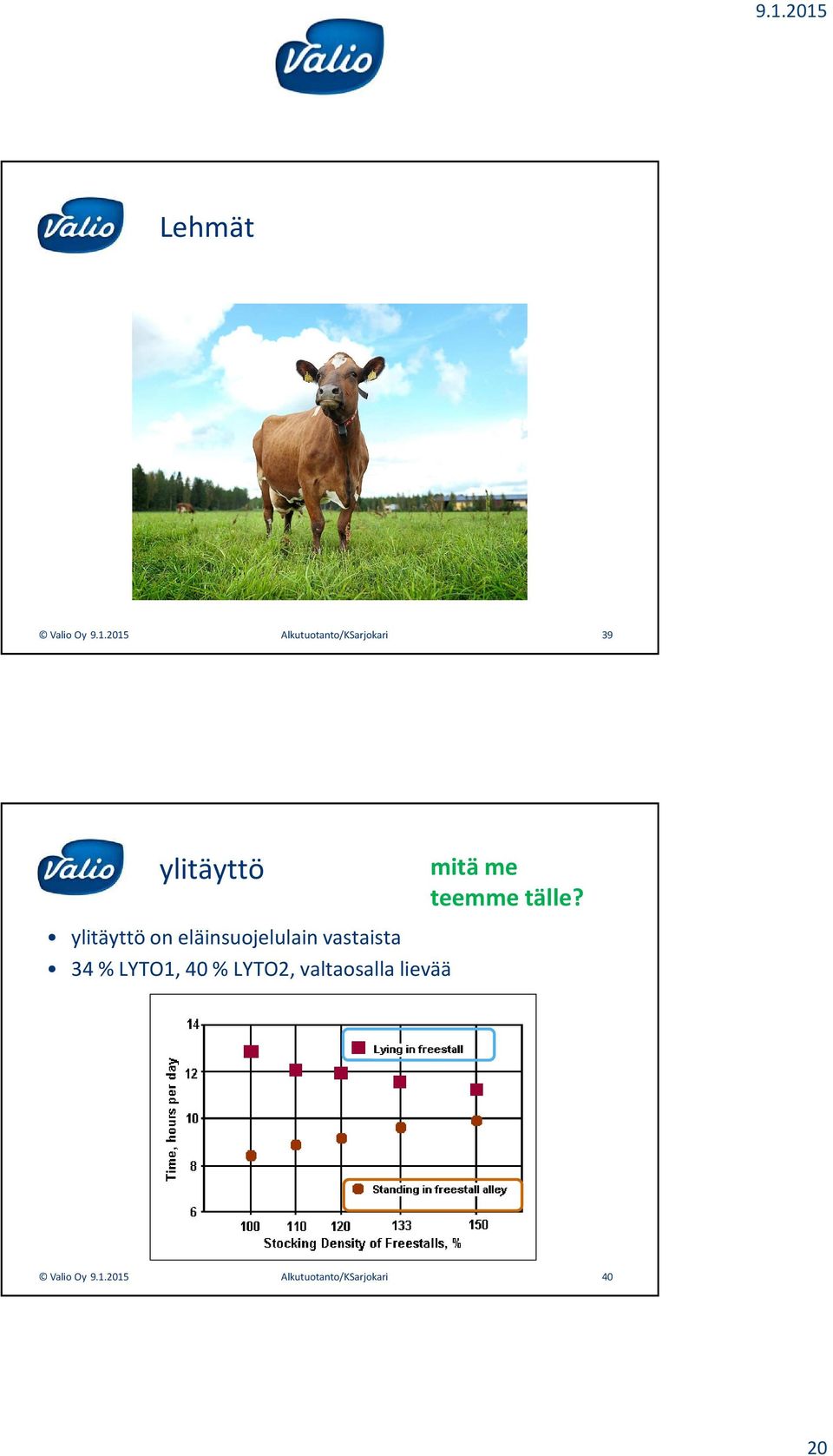 ylitäyttö on eläinsuojelulain vastaista 34 %