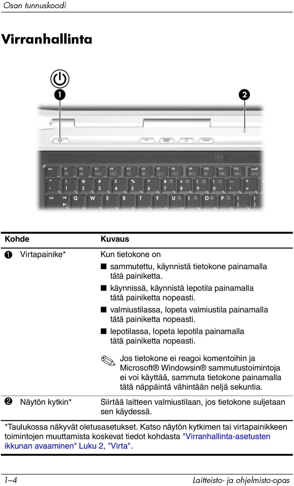 lepotilassa, lopeta lepotila painamalla tätä painiketta nopeasti.