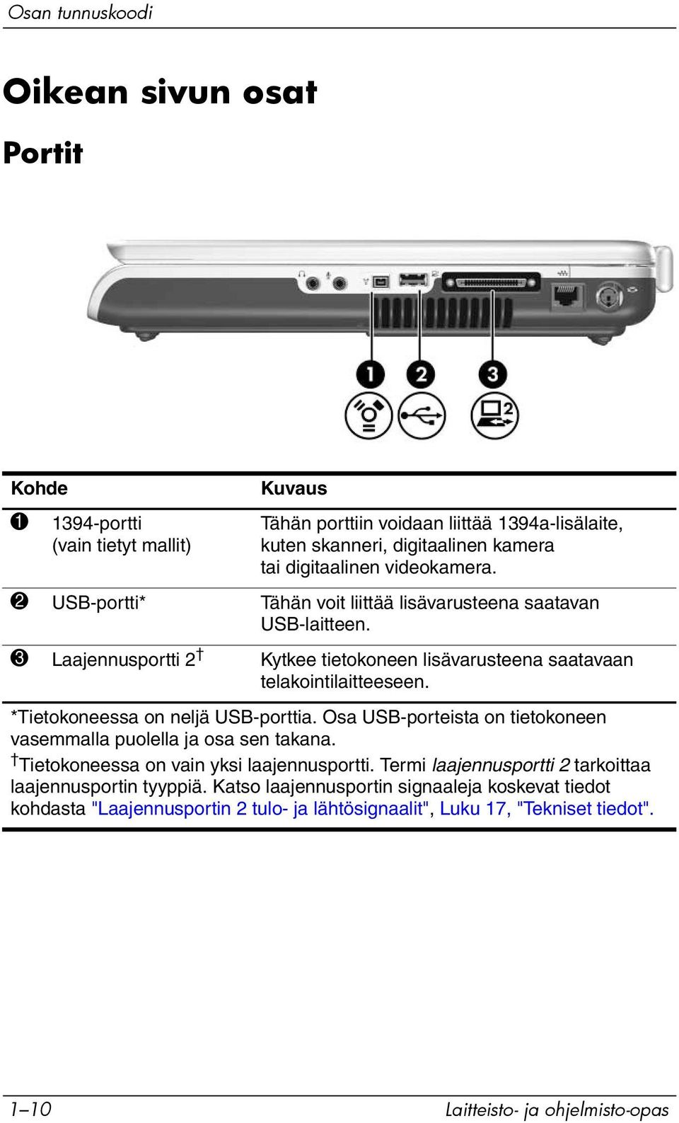*Tietokoneessa on neljä USB-porttia. Osa USB-porteista on tietokoneen vasemmalla puolella ja osa sen takana. Tietokoneessa on vain yksi laajennusportti.