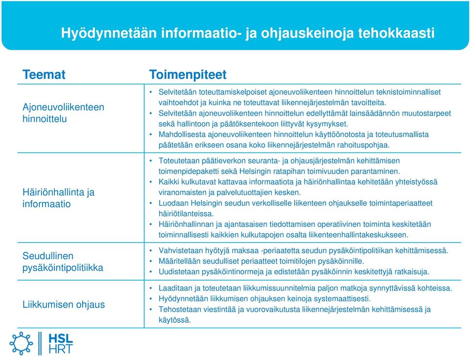 Selvitetään ajoneuvoliikenteen hinnoittelun edellyttämät lainsäädännön muutostarpeet sekä hallintoon ja päätöksentekoon liittyvät kysymykset.