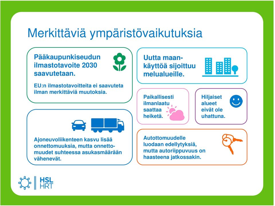 Paikallisesti ilmanlaatu saattaa heiketä. Hiljaiset alueet eivät ole uhattuna.