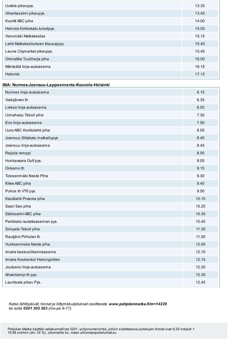 45 Reijola ramppi 8.55 Honkavaara Gulf pys. 9.05 Onkamo th 9.15 Tolosenmäki Neste Piha 9.30 Kitee ABC piha 9.40 Puhos th VT6 pys. 9.50 Kesälahti Pivanka piha 10.10 Saari Seo piha 10.