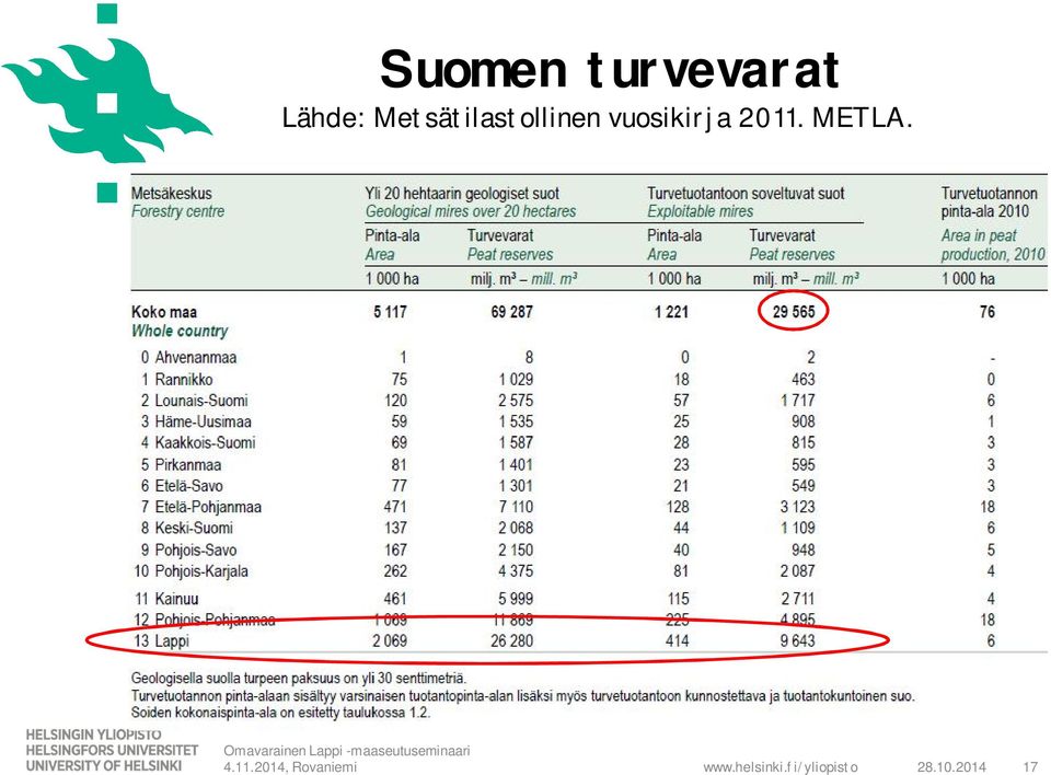 Metsätilastollinen