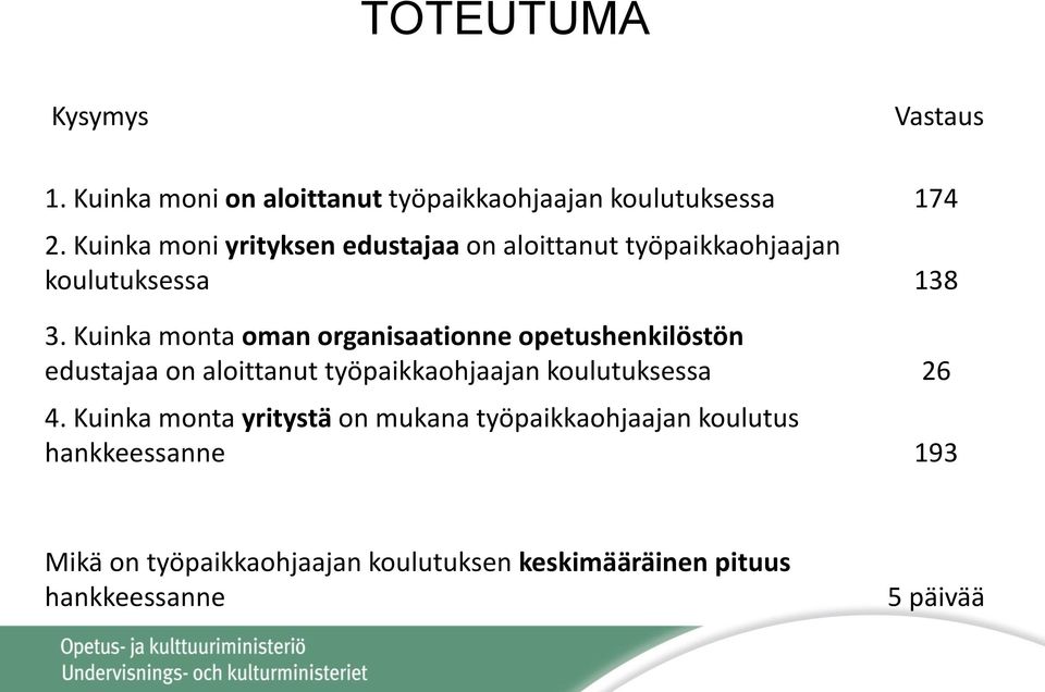 Kuinka monta oman organisaationne opetushenkilöstön edustajaa on aloittanut työpaikkaohjaajan koulutuksessa 26 4.