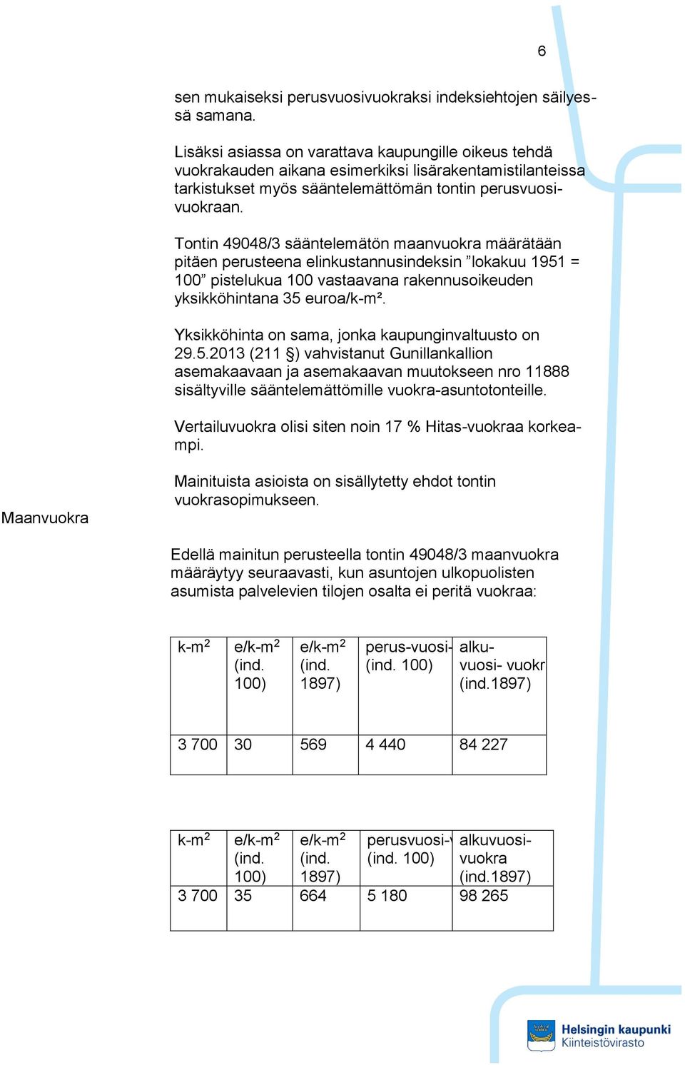 Tontin 49048/3 sääntelemätön maanvuokra määrätään pitäen perusteena elinkustannusindeksin lokakuu 1951 = 100 pistelukua 100 vastaavana rakennusoikeuden yksikköhintana 35 euroa/k-m².