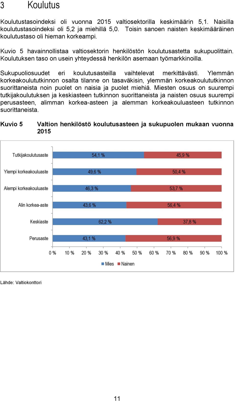 Koulutuksen taso on usein yhteydessä henkilön asemaan työmarkkinoilla. Sukupuoliosuudet eri koulutusasteilla vaihtelevat merkittävästi.