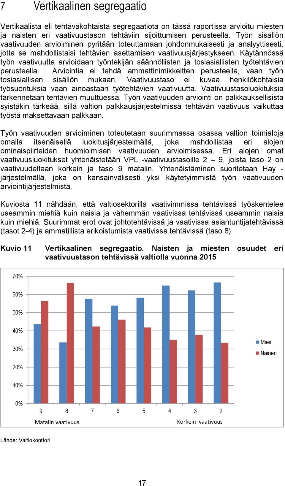 Käytännössä työn vaativuutta arvioidaan työntekijän säännöllisten ja tosiasiallisten työtehtävien perusteella.