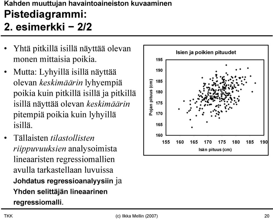 lyhyillä isillä.