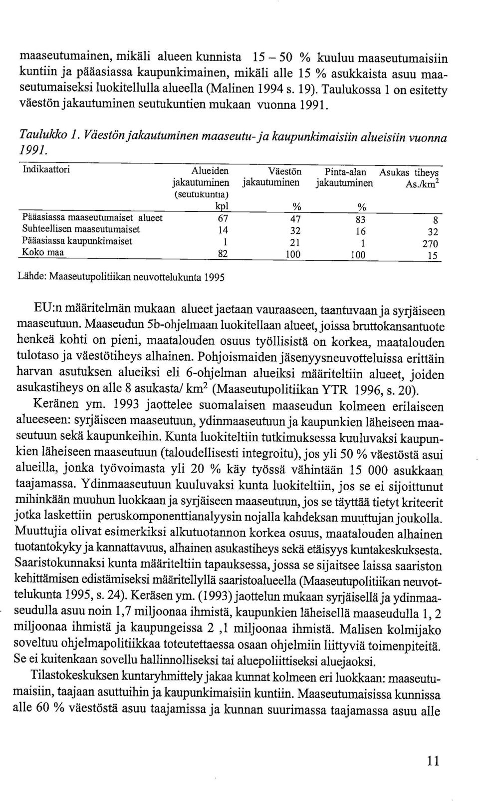 Indikaattori Alueiden Väestön Pinta-alan Asukas tiheys jakautuminen jakautuminen jakautuminen As.