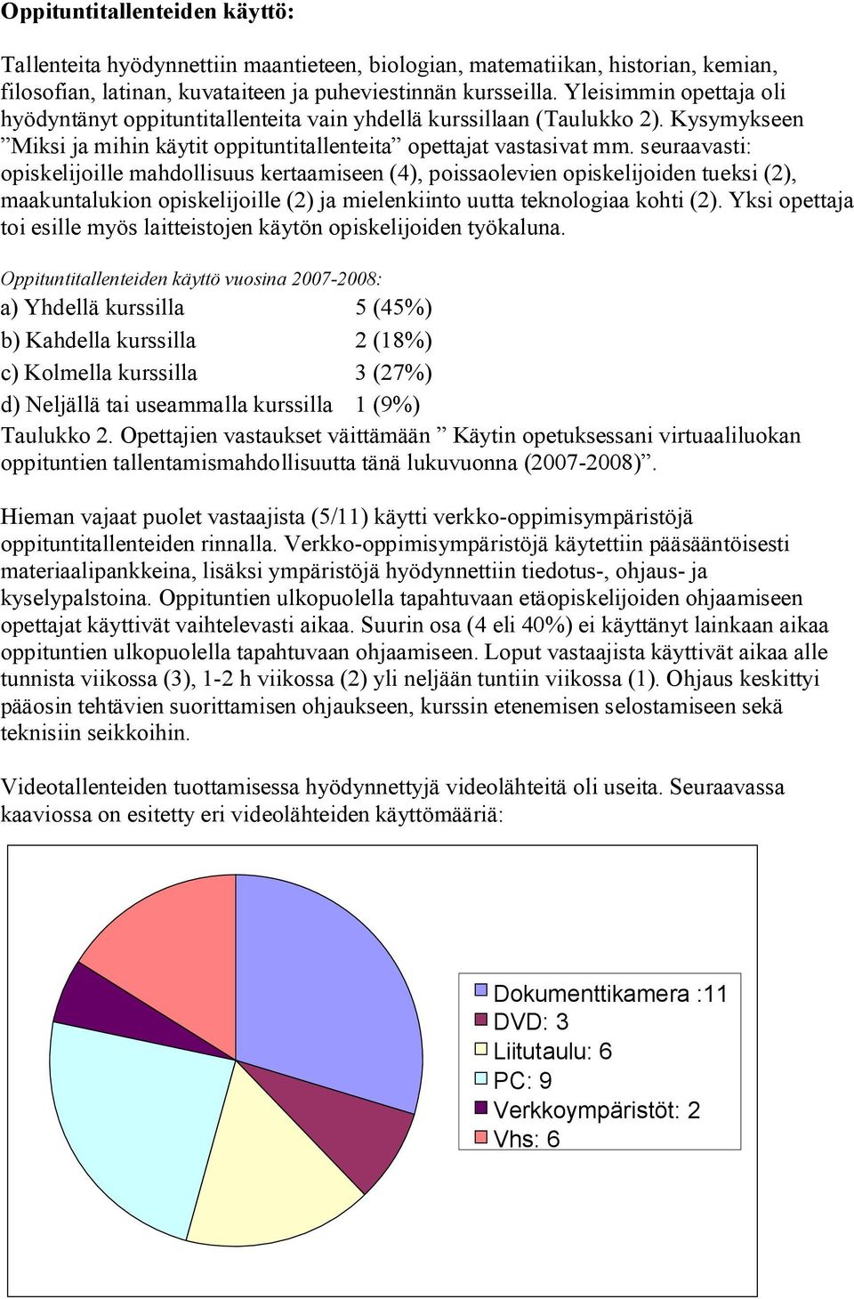 seuraavasti: opiskelijoille mahdollisuus kertaamiseen (4), poissaolevien opiskelijoiden tueksi (2), maakuntalukion opiskelijoille (2) ja mielenkiinto uutta teknologiaa kohti (2).