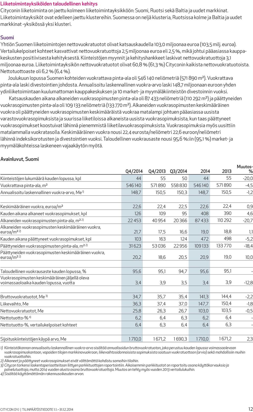 Suomi Yhtiön Suomen liiketoimintojen nettovuokratuotot olivat katsauskaudella 103,0 miljoonaa euroa (103,5 milj. euroa).