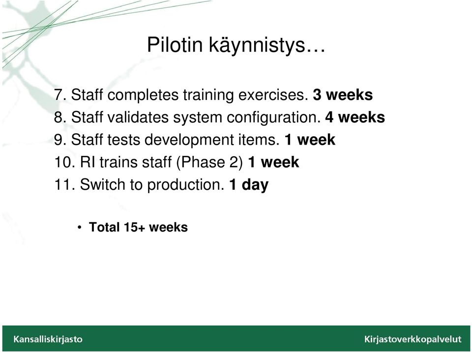 Staff tests development items. 1 week 10.