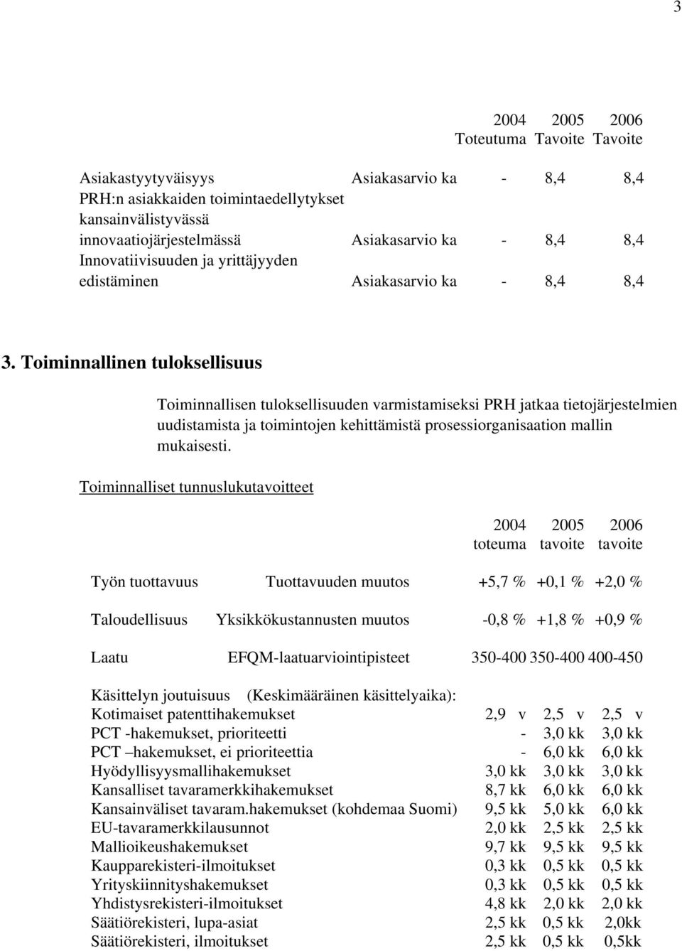 Toiminnallinen tuloksellisuus Toiminnallisen tuloksellisuuden varmistamiseksi PRH jatkaa tietojärjestelmien uudistamista ja toimintojen kehittämistä prosessiorganisaation mallin mukaisesti.