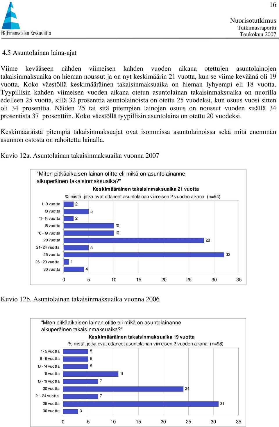 vuotta. Koko väestöllä keskimääräinen takaisinmaksuaika on hieman lyhyempi eli vuotta.