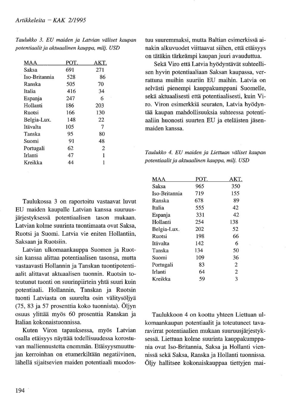 Latvia on selvästi pienempi kauppakumppani Suomelle, sekä aktuaalisesti että potentiaalisesti, kuin Viro.